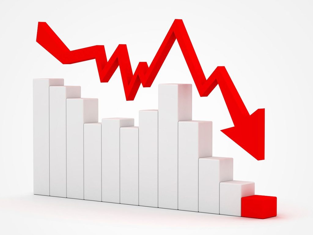مارتینگل در فارکس