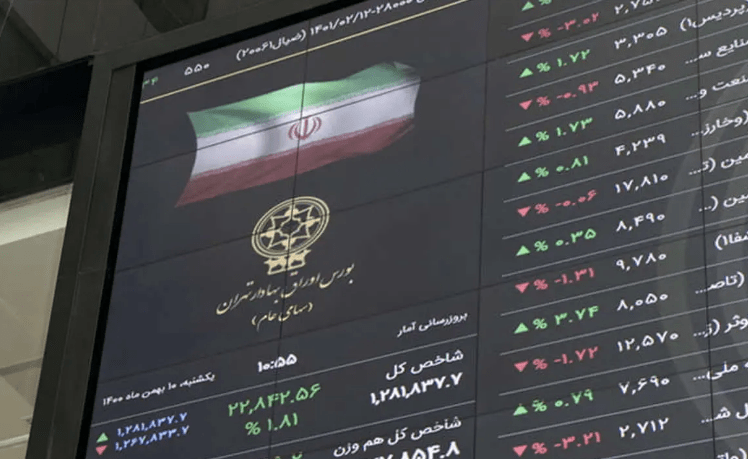 نحوه سرمایه گذاری در بورس