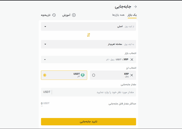 تفاوت مارجین و فیوچرز 