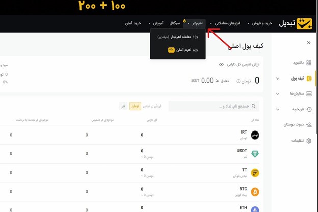 چگونگی تبدیل معاملات مارجین و فیوچرز در صرافی