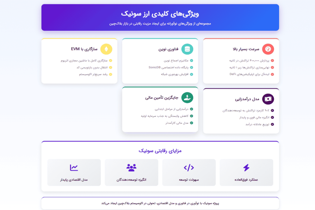 ویژگی ‌های کلیدی ارز سونیک