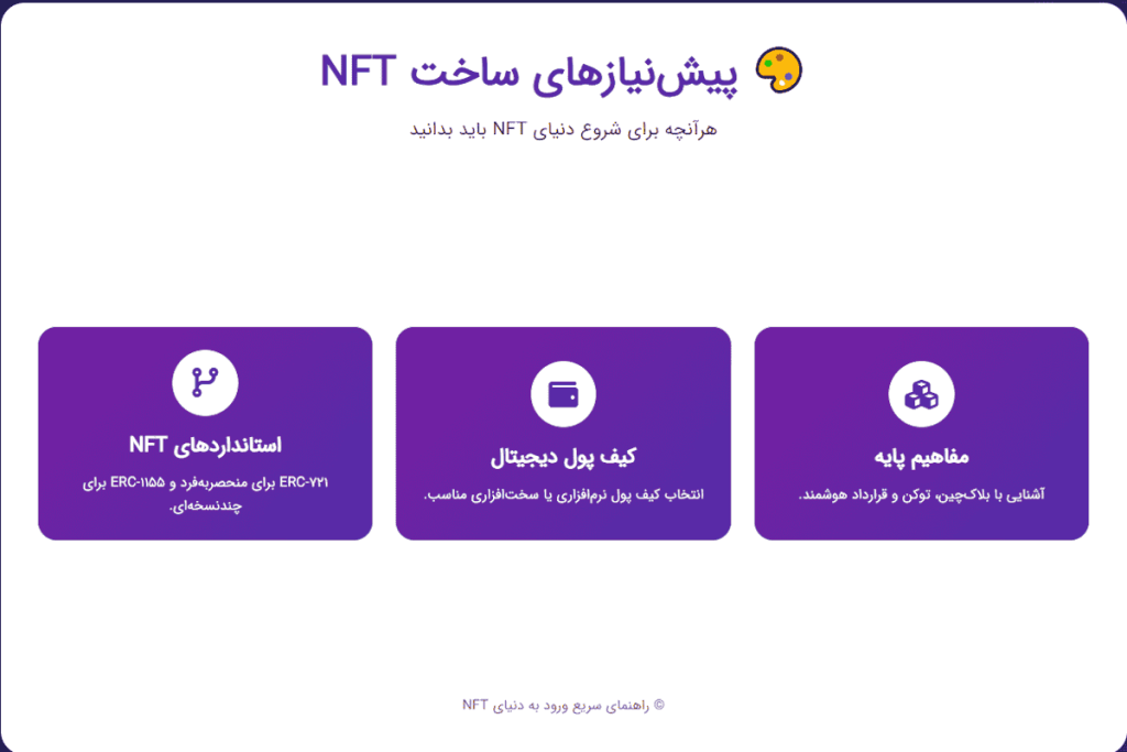 پیش نیازهای ساخت NFT