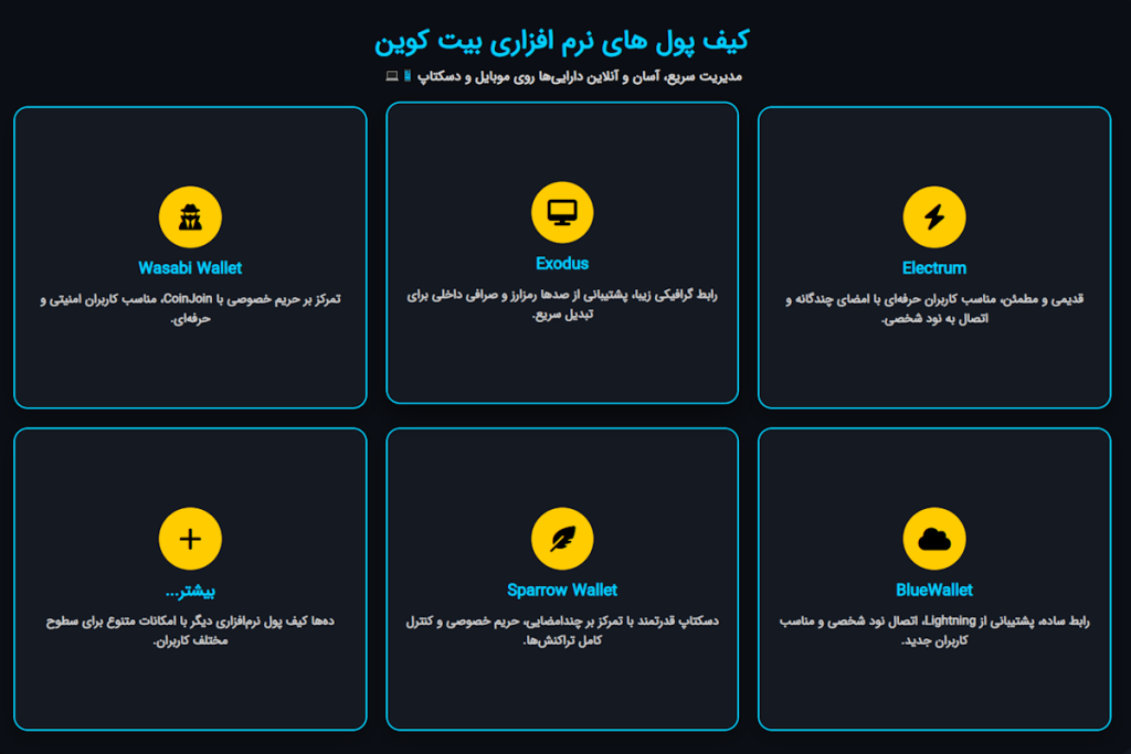 کیف پول ‌های نرم ‌افزاری بیت کوین