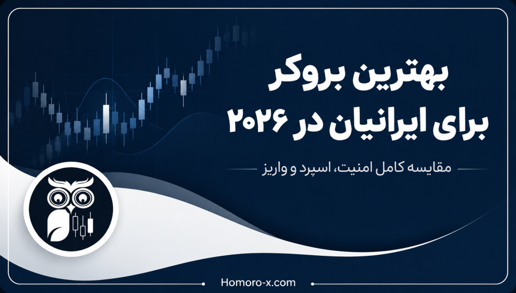 بهترین بروکر برای ایرانیان در ۲۰۲۶