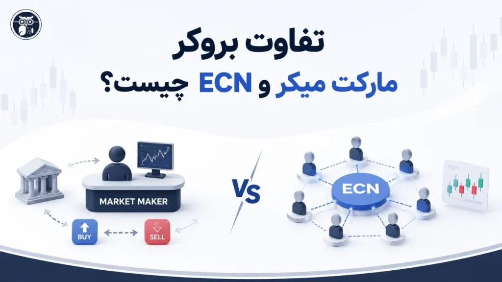 تفاوت بروکر مارکت میکر و ECN چیست؟