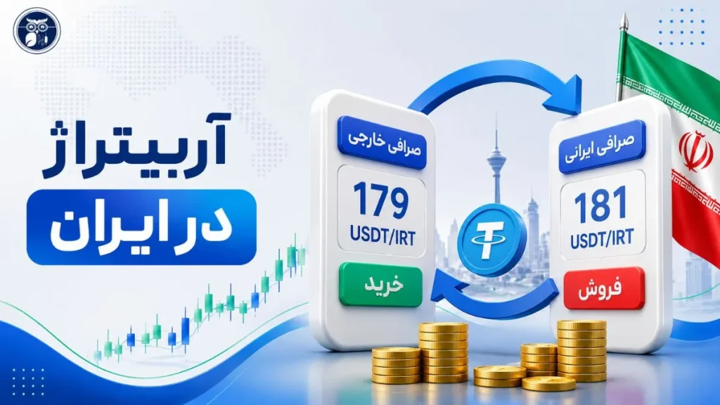 آربیتراژ در ایران