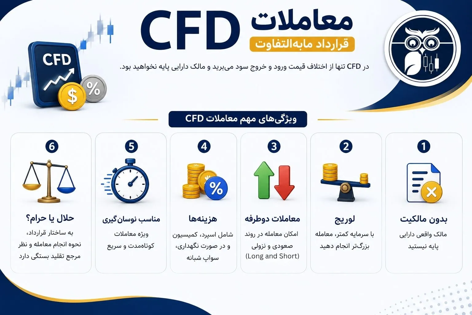 معاملات CFD چیست؟