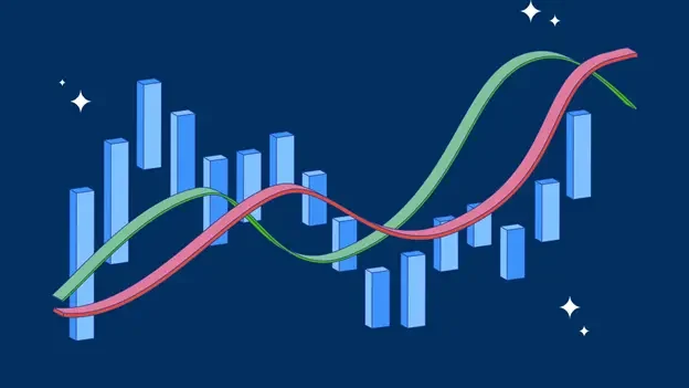 تحلیل تکنیکال بیت کوین