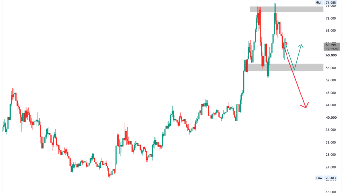 HYPEUSDT_2026-06-27_10-45-58