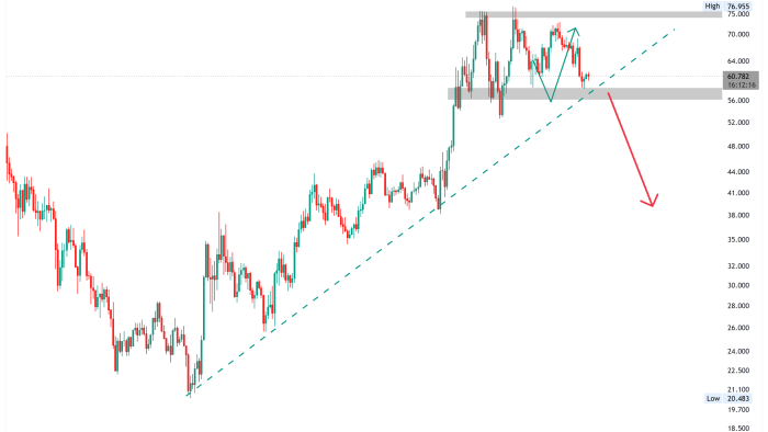 HYPEUSDT_2026-07-20_11-17-44