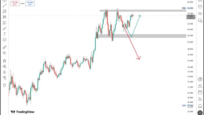 HYPEUSDT_2026-07