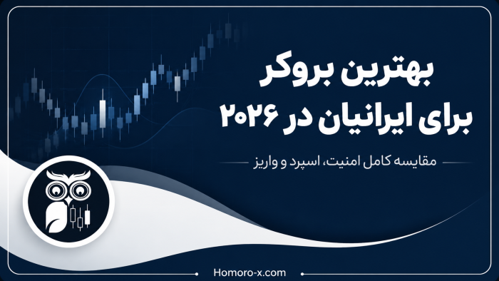 بهترین بروکر برای ایرانیان در ۲۰۲۶