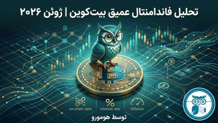 btc fandamental