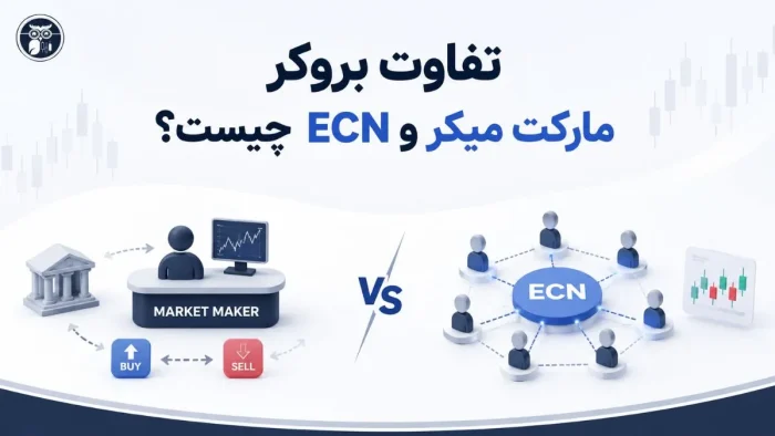 تفاوت بروکر مارکت میکر و ECN چیست؟
